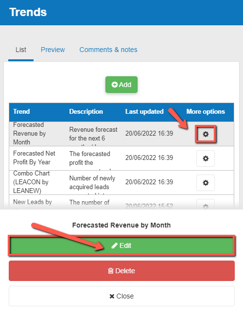 editing my trends on mobile in The Business Plan Shop