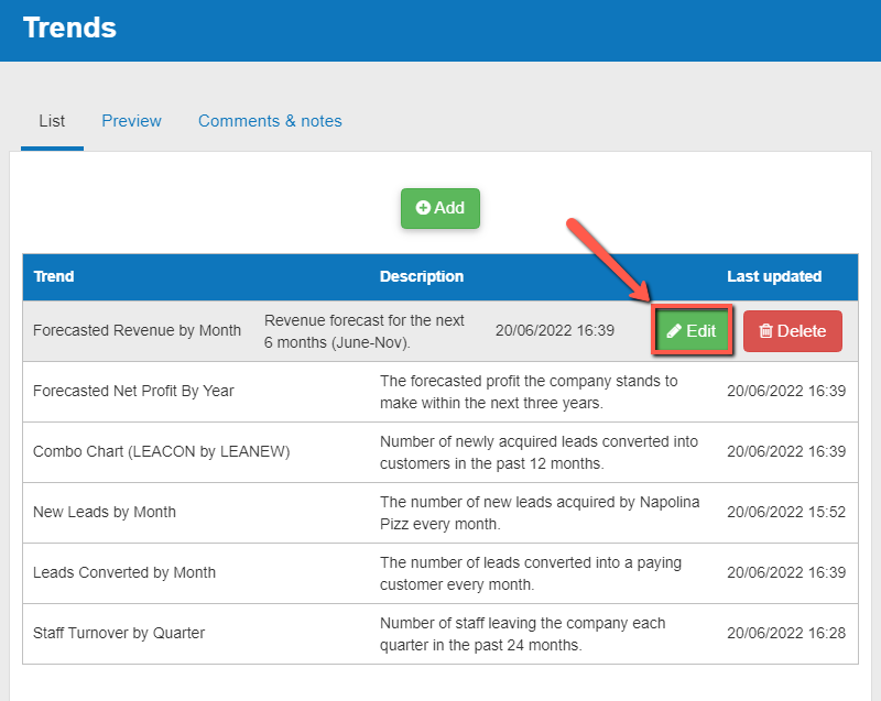 editing the trends module on desktop in The Business Plan Shop