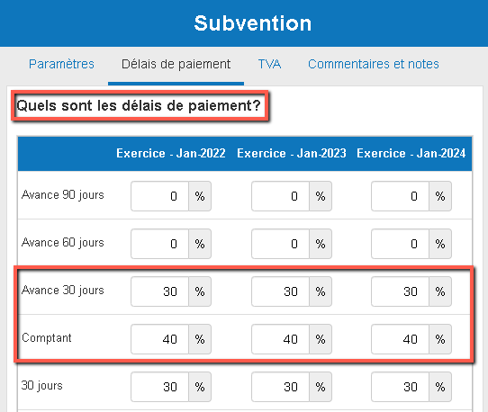 conditions de paiement de la subvention d'exploitation