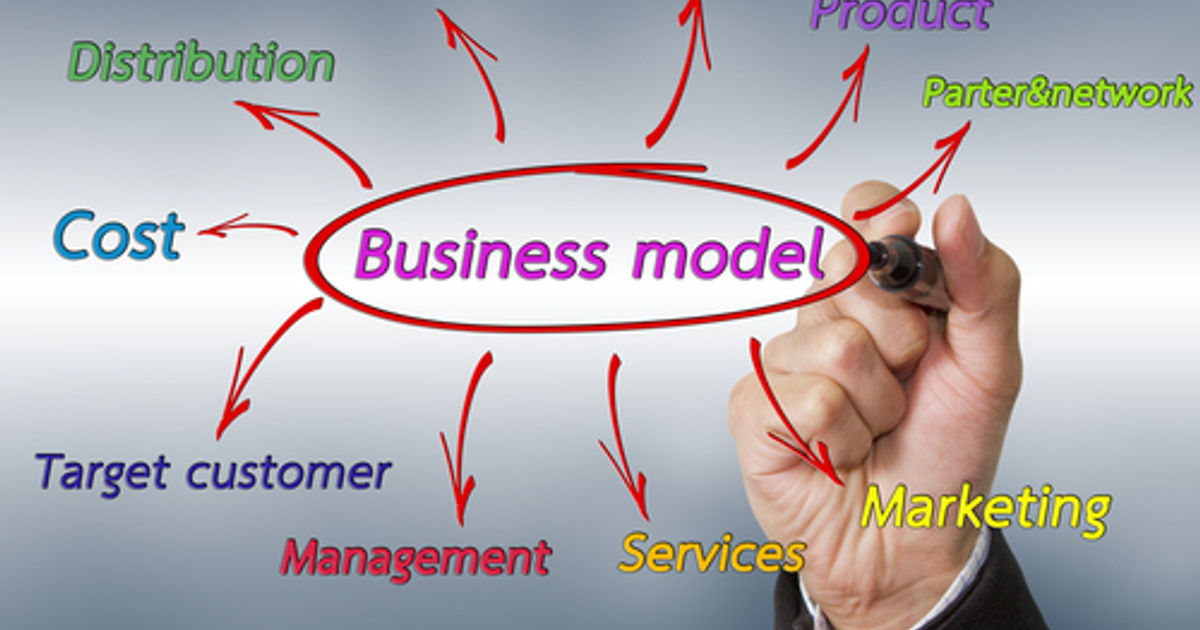 Revenue Model and Distribution Channels.