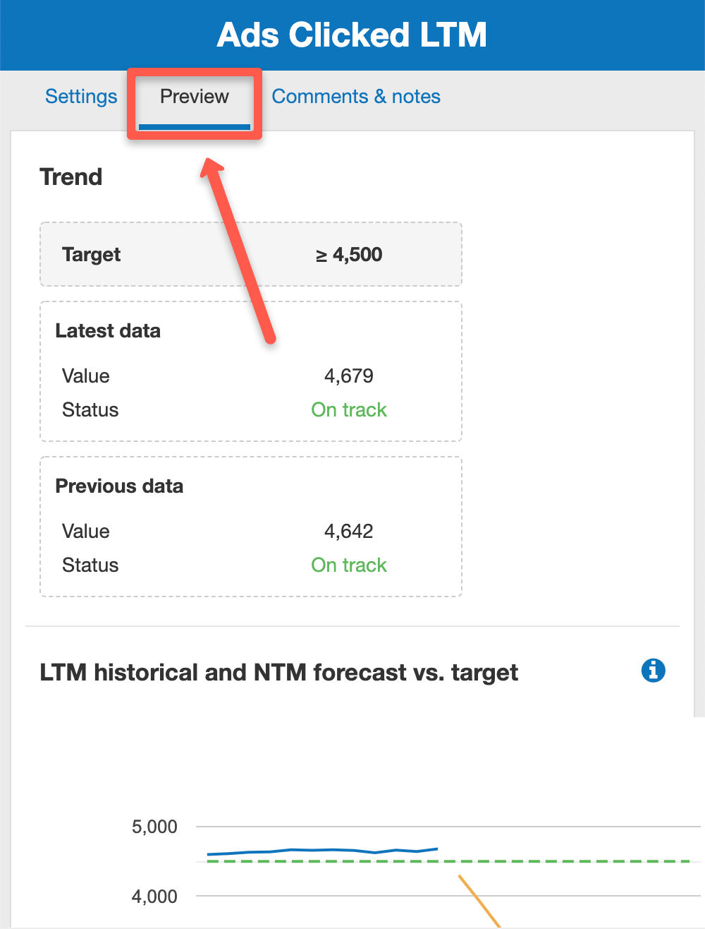 clicking on the preview tab to visualise my KPIs quickly in chart form