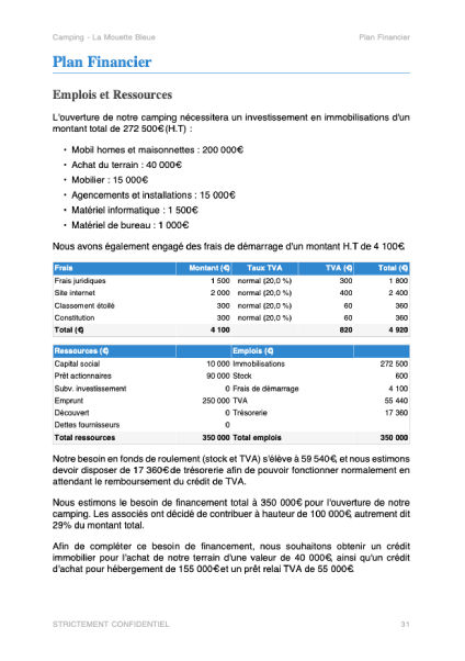 modèle de business plan de camping
