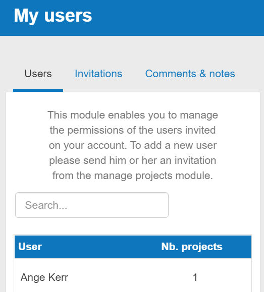 the users invited on my account and the number of projects that they have access to