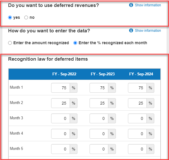 using the deferred revenue table to account for prepaid revenue