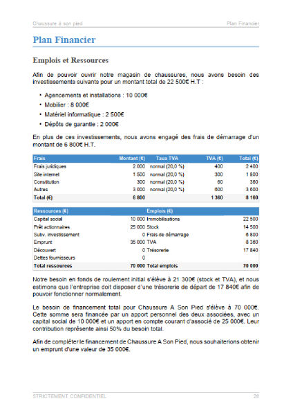 modèle de business plan de magasin de chaussures