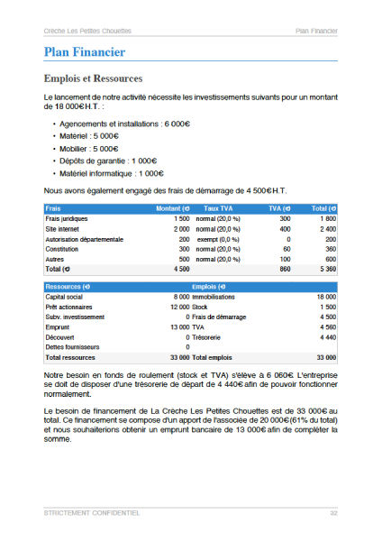 = business plan de micro-crèche pdf