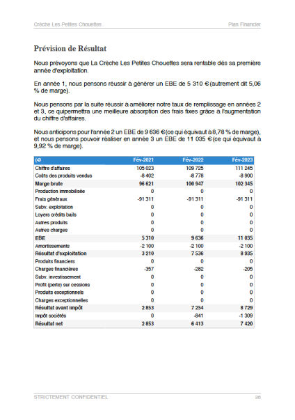 compte de résultat du business plan de micro-crèche pdf