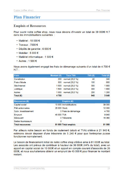 modèle de business plan de coffee shop