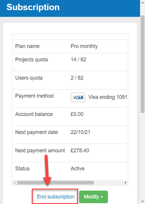 ending my current subscription with the business plan shop
