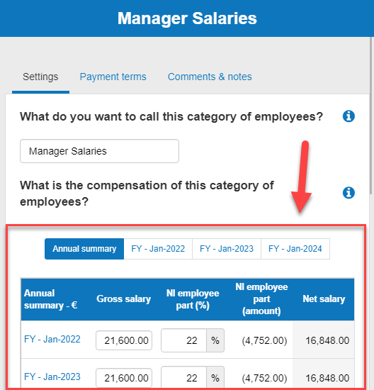 entering annual data for manager salary expenses