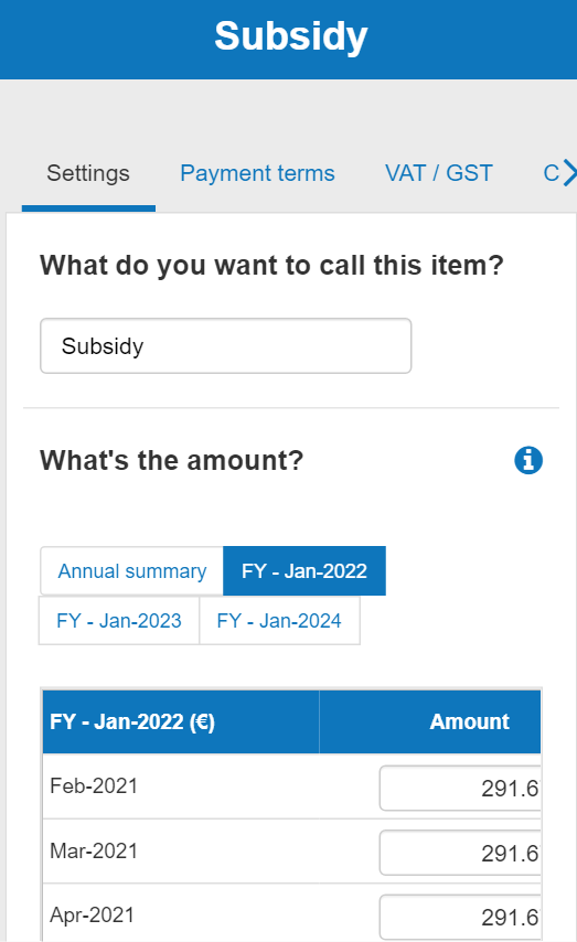 the cost and name amount for the subsidy in the business plan shop's financial forecasting software