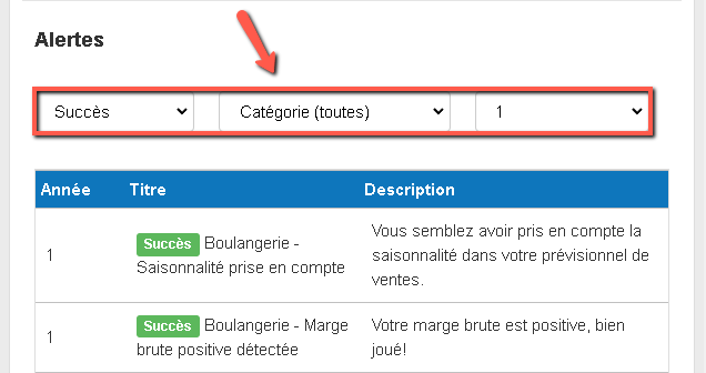  filtrer mes alertes en utilisant la métrique de réussite