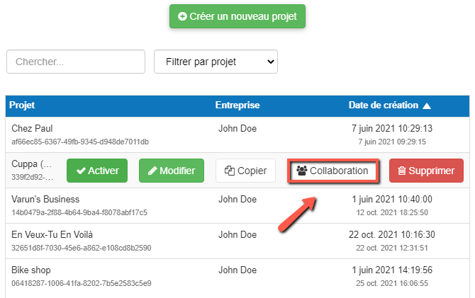 collaborer sur un projet sur ordinateur