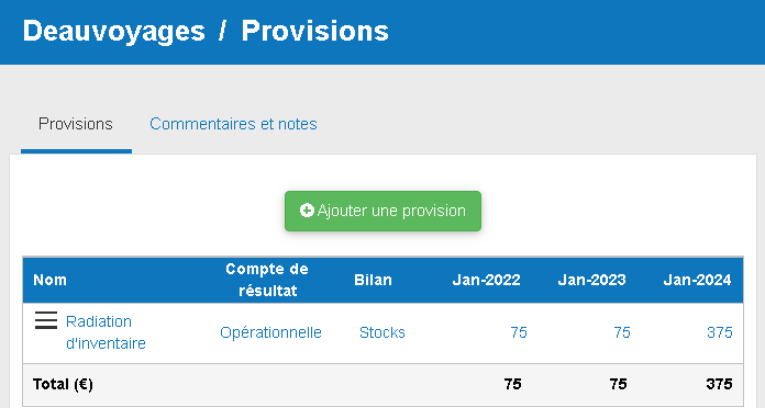 gestion des provisions dans The Business Plan Shop