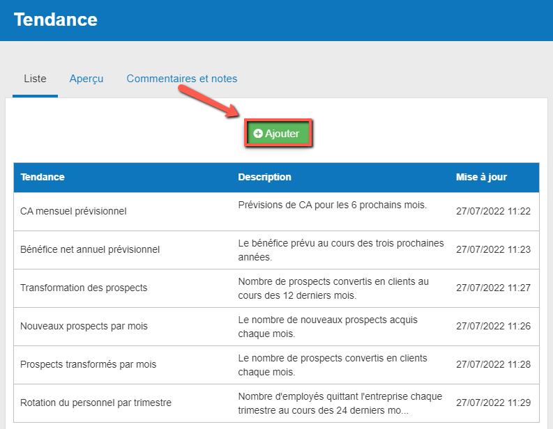 ajouter une nouvelle tendance dans le logiciel en ligne de The Business Plan Shop