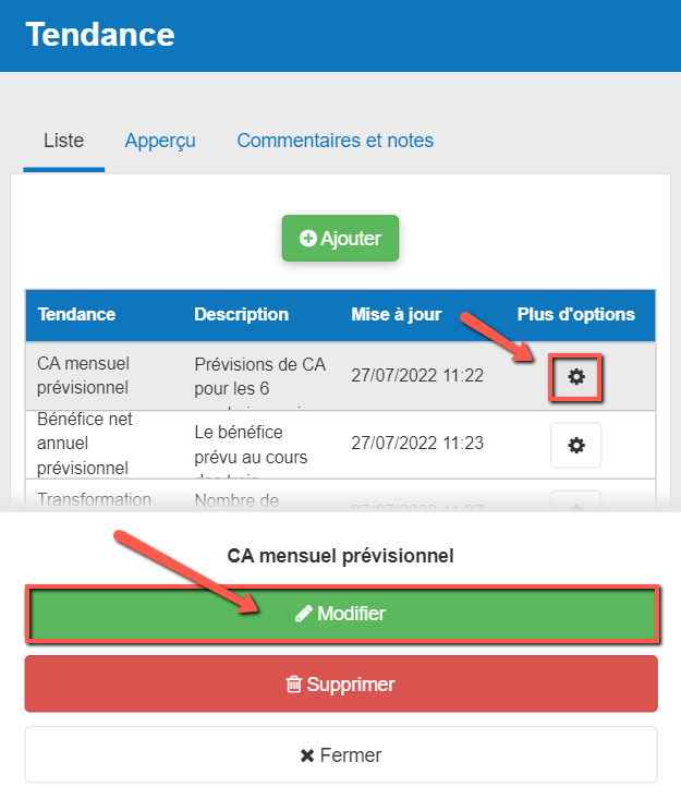 éditer mes tendances sur mobile dans The Business Plan Shop