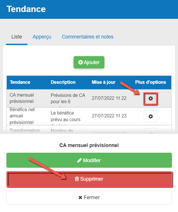  suppression d'une tendance dans le logiciel de prévisions financières de The Business Plan Shop sur mobile