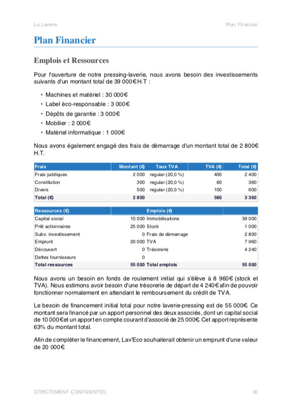 modèle de business plan de laverie automatique et pressing