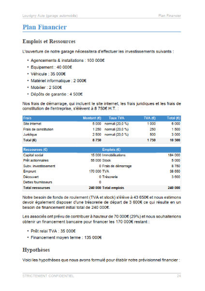 modèle de business plan de garage automobile