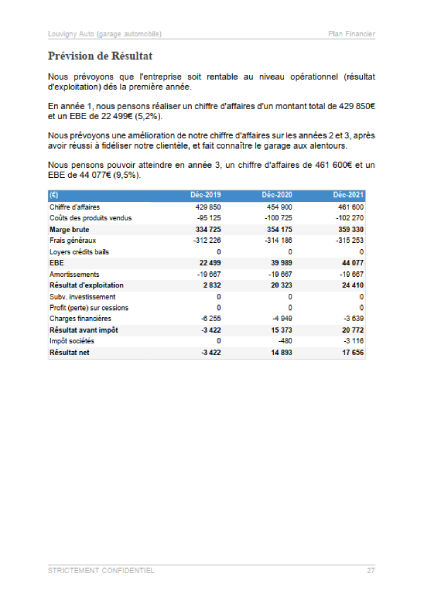 compte de résultat du modèle de business plan de garage automobile