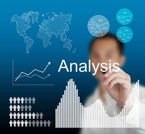 market analysis for a business plan