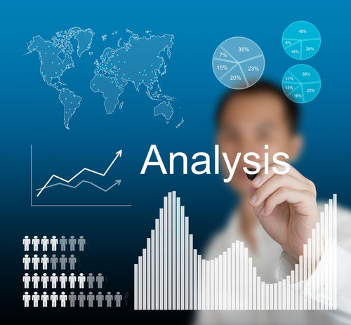 Market analysis – definition and example - Market Business News