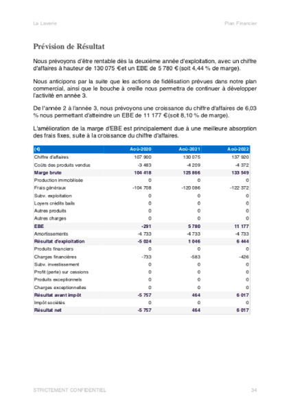 compte de résultat du modèle de business plan pressing