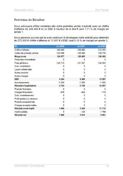 compte de résultat du modèle de business plan de maroquinerie