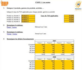 Montpellier Business Plan Classic (ou MBP Classic)