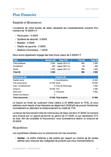 business plan tabac presse