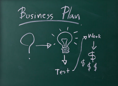 définition business plan